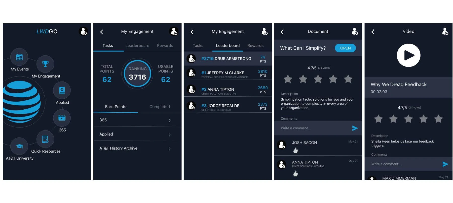 LWDGO interface from Donald Armstrong’s portfolio